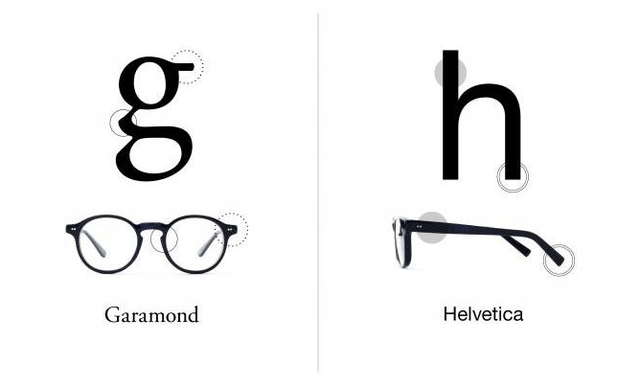 Type Glasses Typography